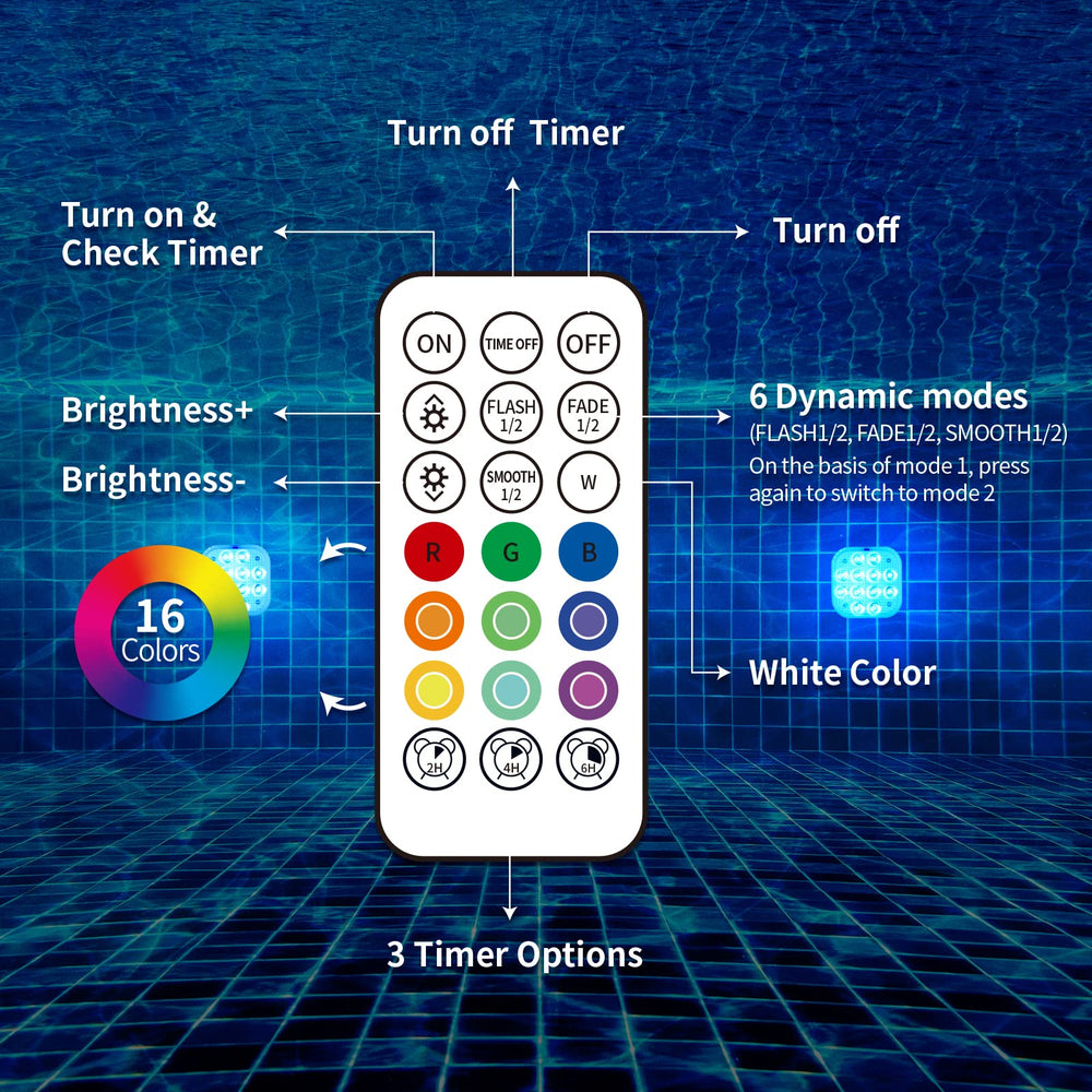 Homly remote and mode detail showing easy control and customization