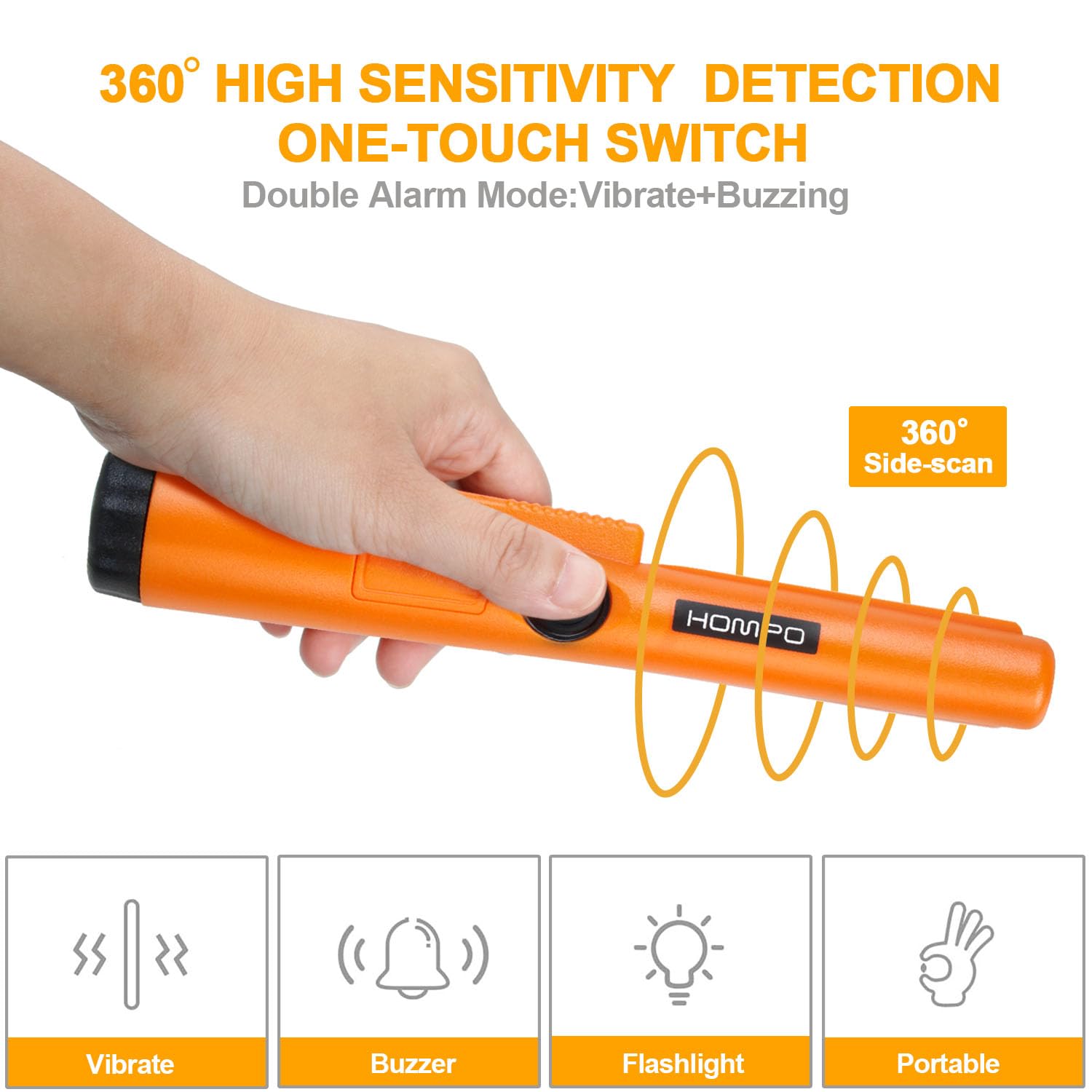 HOMPO close-up of 360-degree probe highlighting precise detection