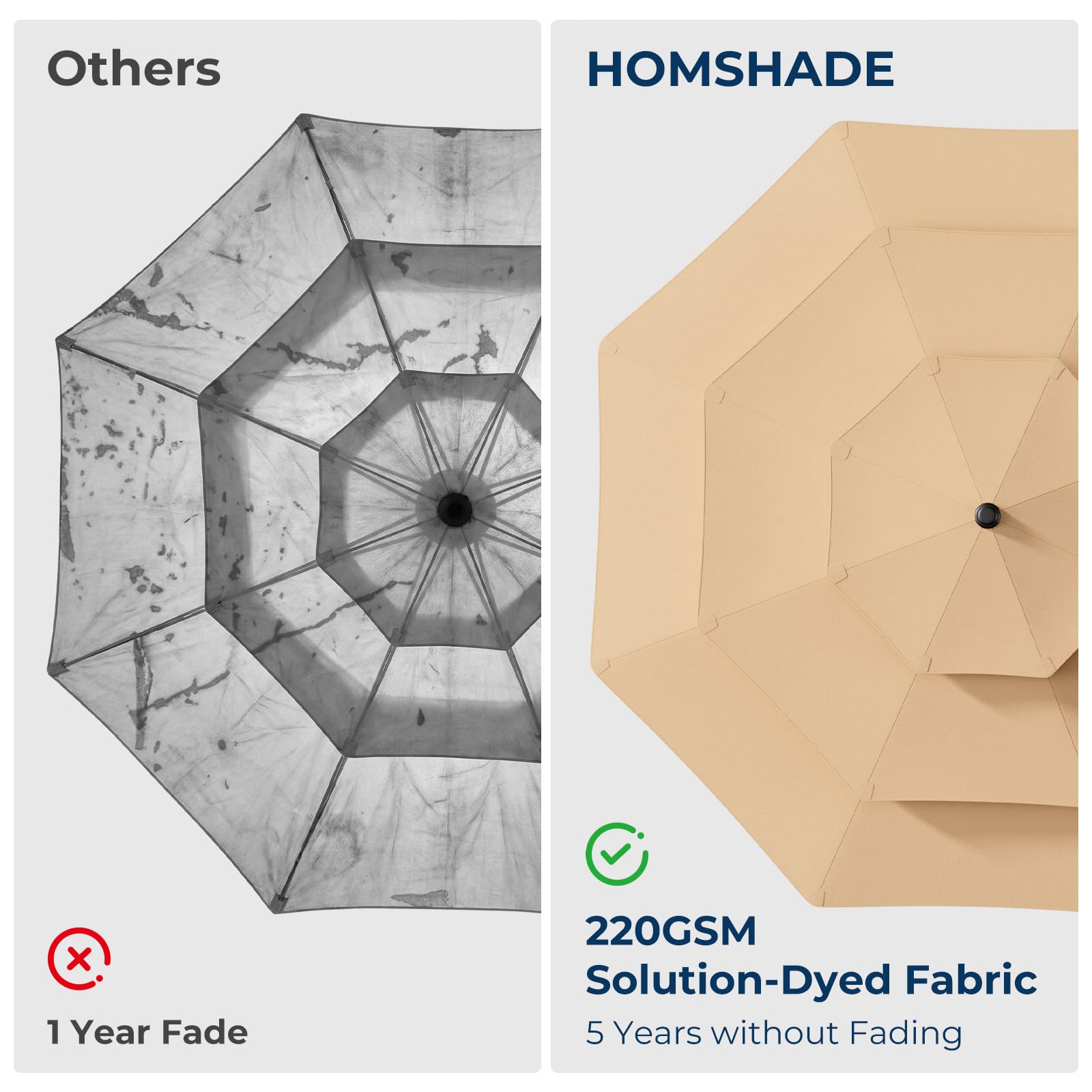 HOMSHADE close-up of 220gsm fabric texture highlighting fade resistance