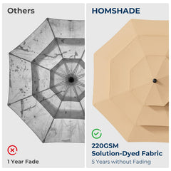 HOMSHADE close-up of 220gsm fabric texture highlighting fade resistance