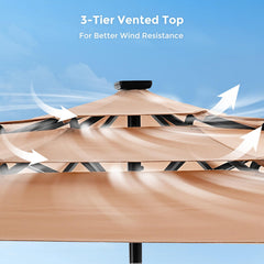 HOMSHADE reinforced ribs and steel frame detail conveying durable support