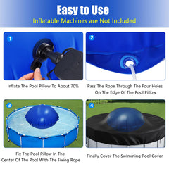 HOMSHIAM pillow sitting at pool center under cover preventing sagging and collapse