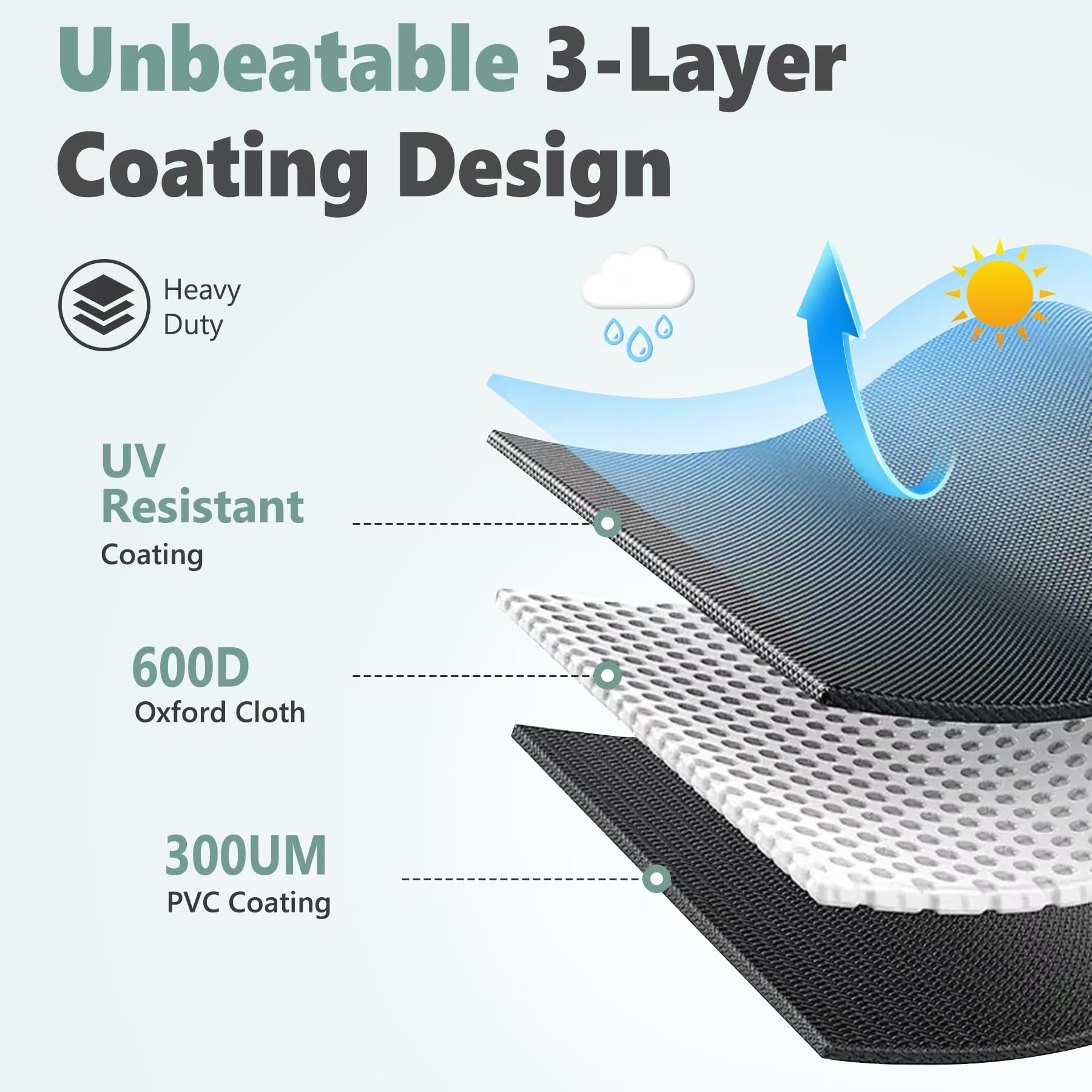 HomWanna lifestyle patio setting with cover protecting grill from elements