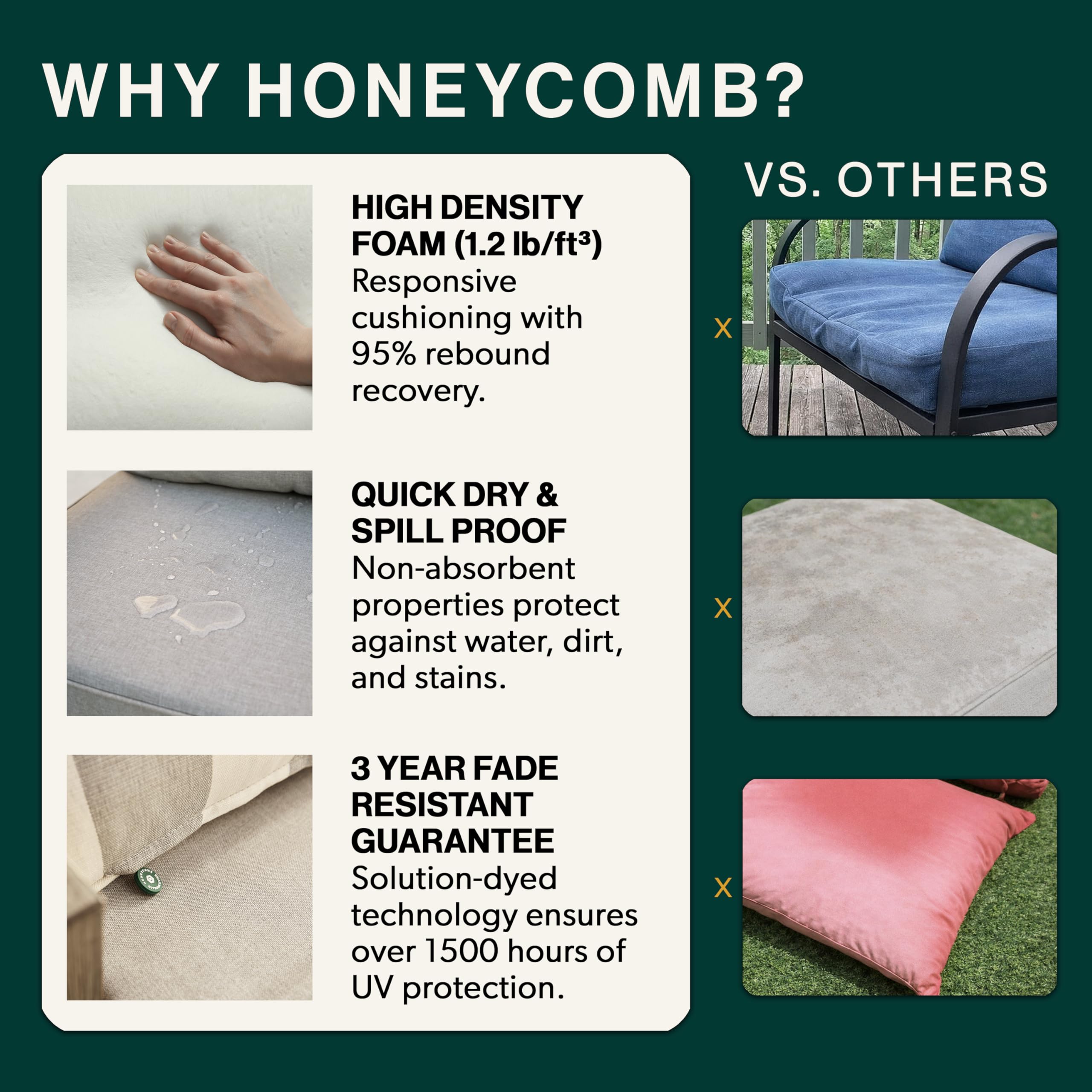 Honeycomb cushion beside ruler for scale to confirm 21.5 x 70 inches fit