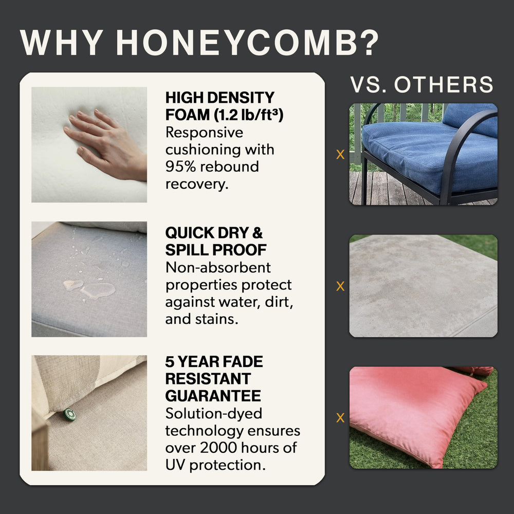 Honeycomb Solarvie in a patio setting showing comfortable outdoor use