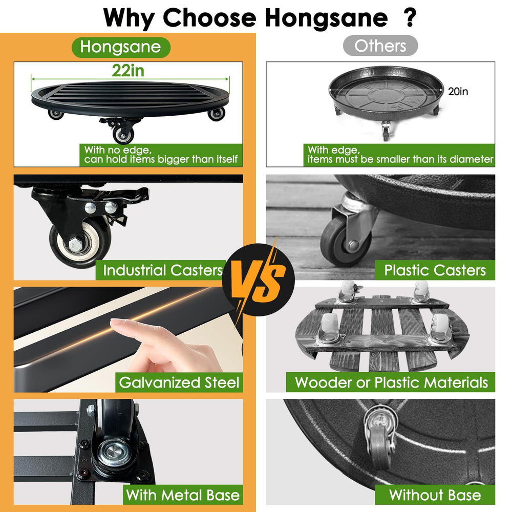 Hongsane underside view of caster mounting showing four-screw secure attachment benefit