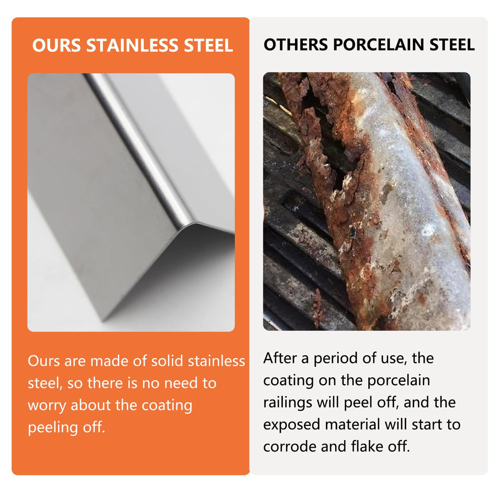 Hongso heat plates installed in a Weber grill demonstrating even heat distribution and improved protection benefit