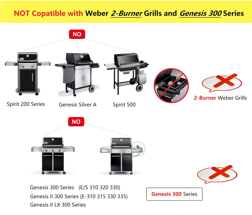 Hongso lifestyle backyard scene showing improved grilling results