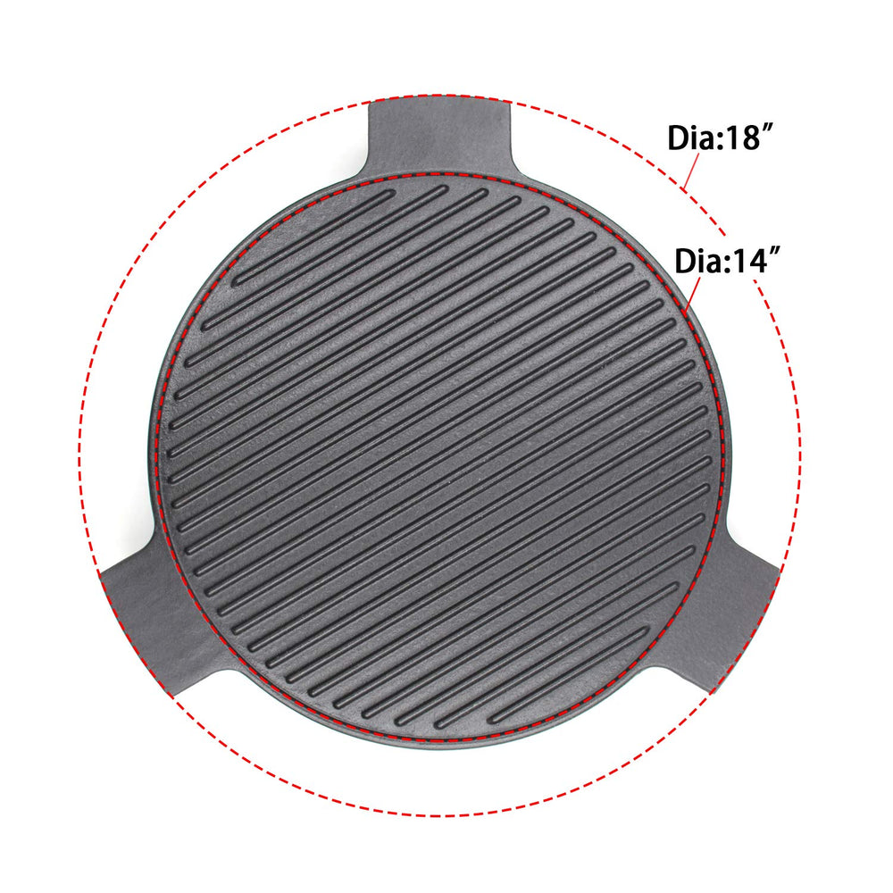 Hongso close-up of cast-iron texture highlighting durable material and heat retention