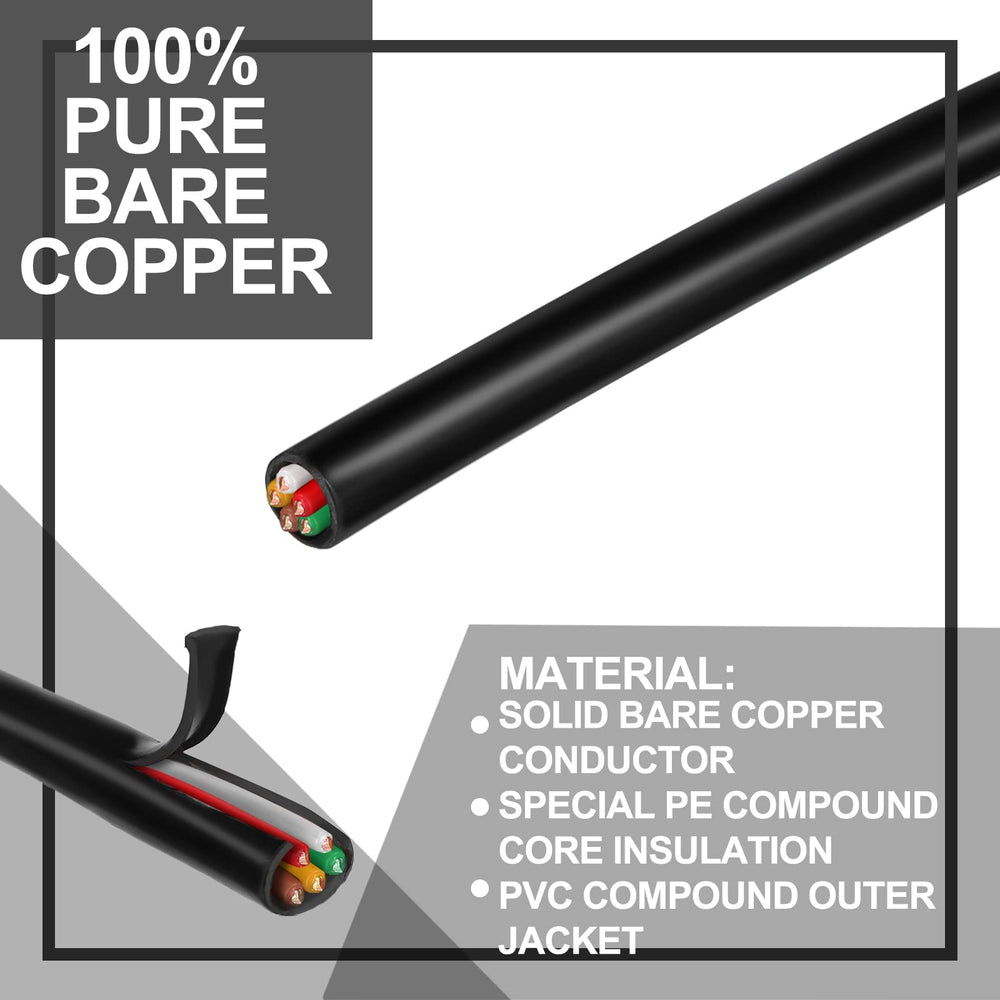 Hoolerry close-up of solid copper conductors displaying reliable termination contact