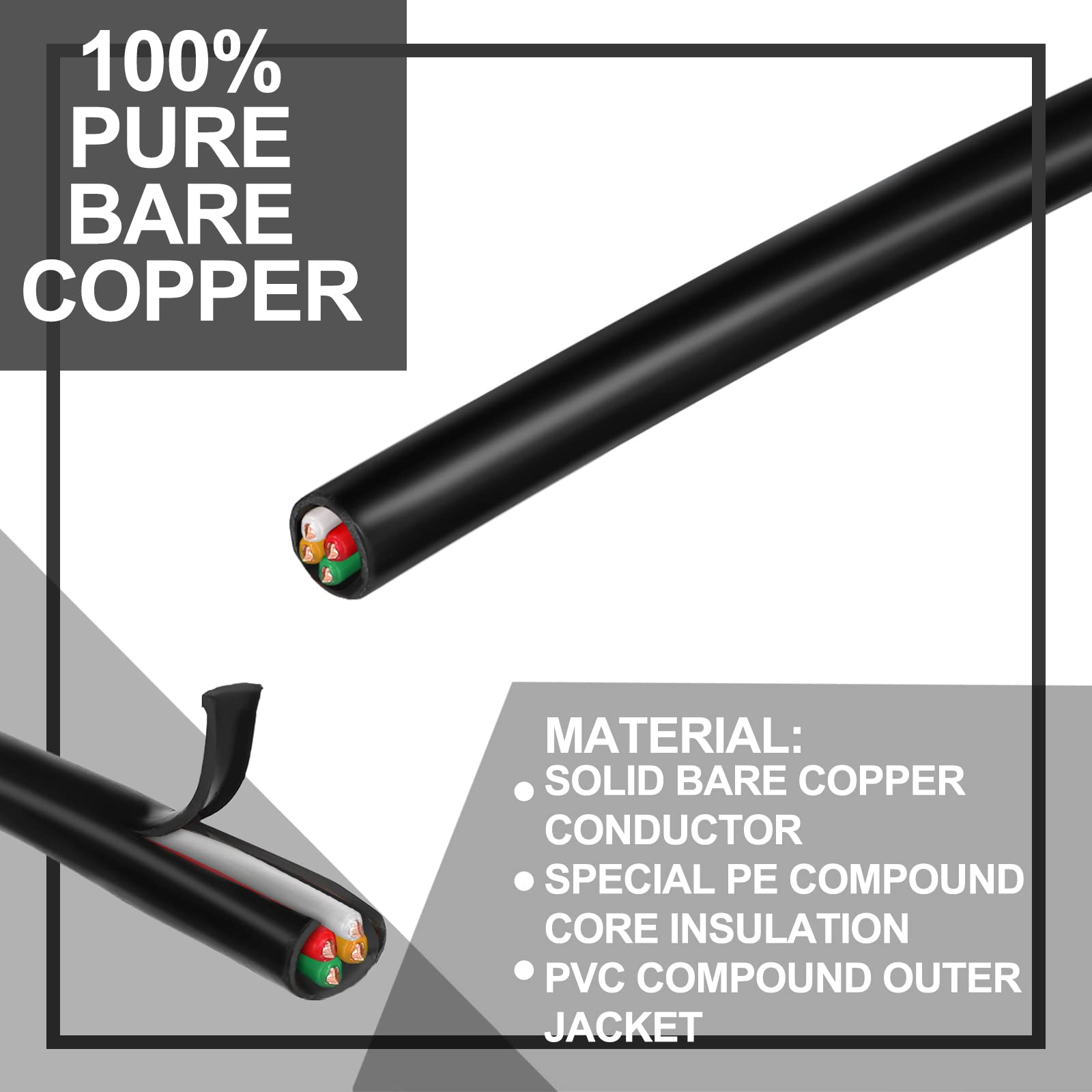 Hoolerry conductor close-up displaying solid copper core for reliable connectivity