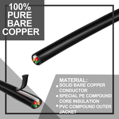 Hoolerry conductor close-up displaying solid copper core for reliable connectivity