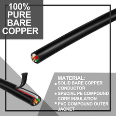 Hoolerry close-up of the five color-coded conductors for faster correct wiring