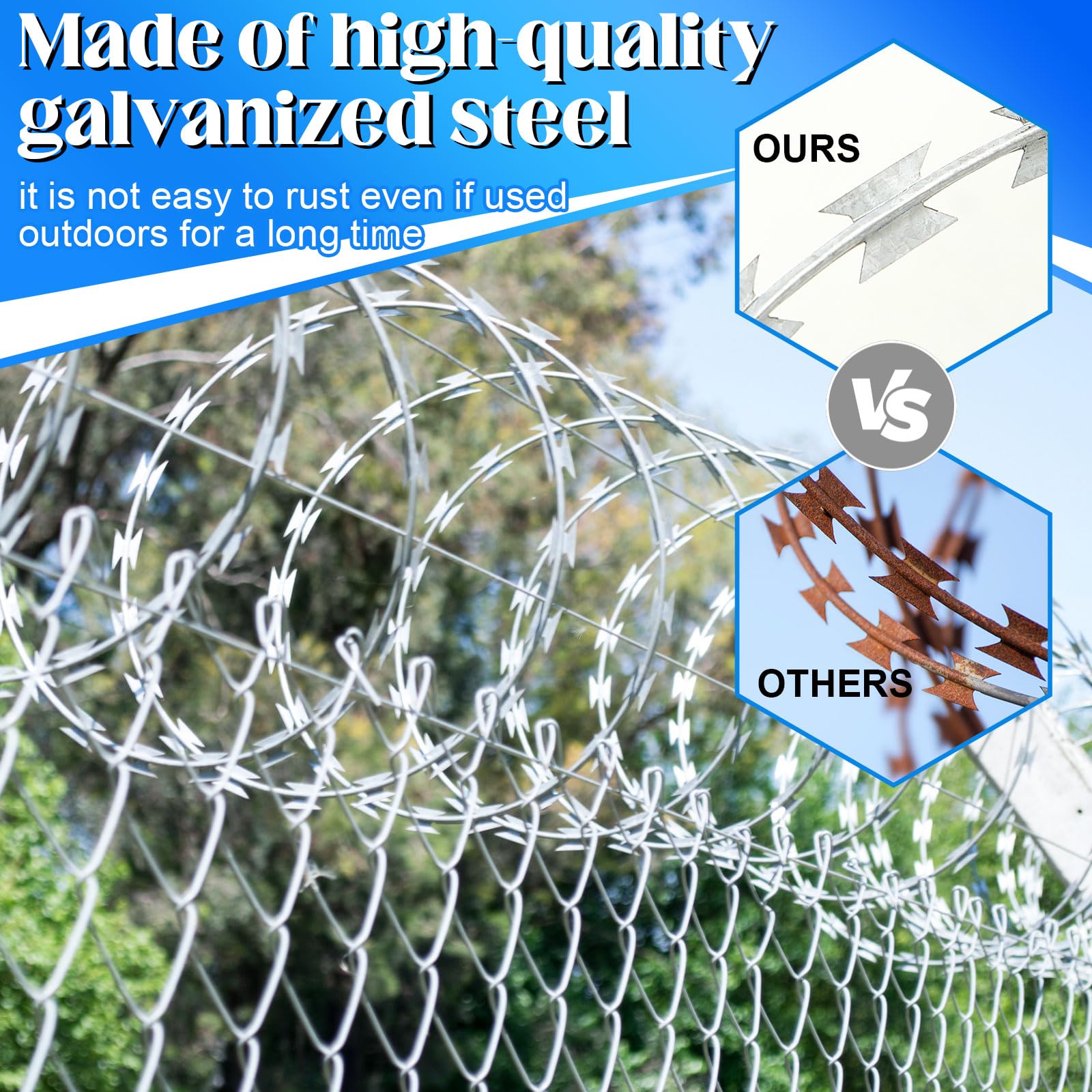 Hoolerry razor wire installed on a wall top illustrating secure mounting and visible deterrence