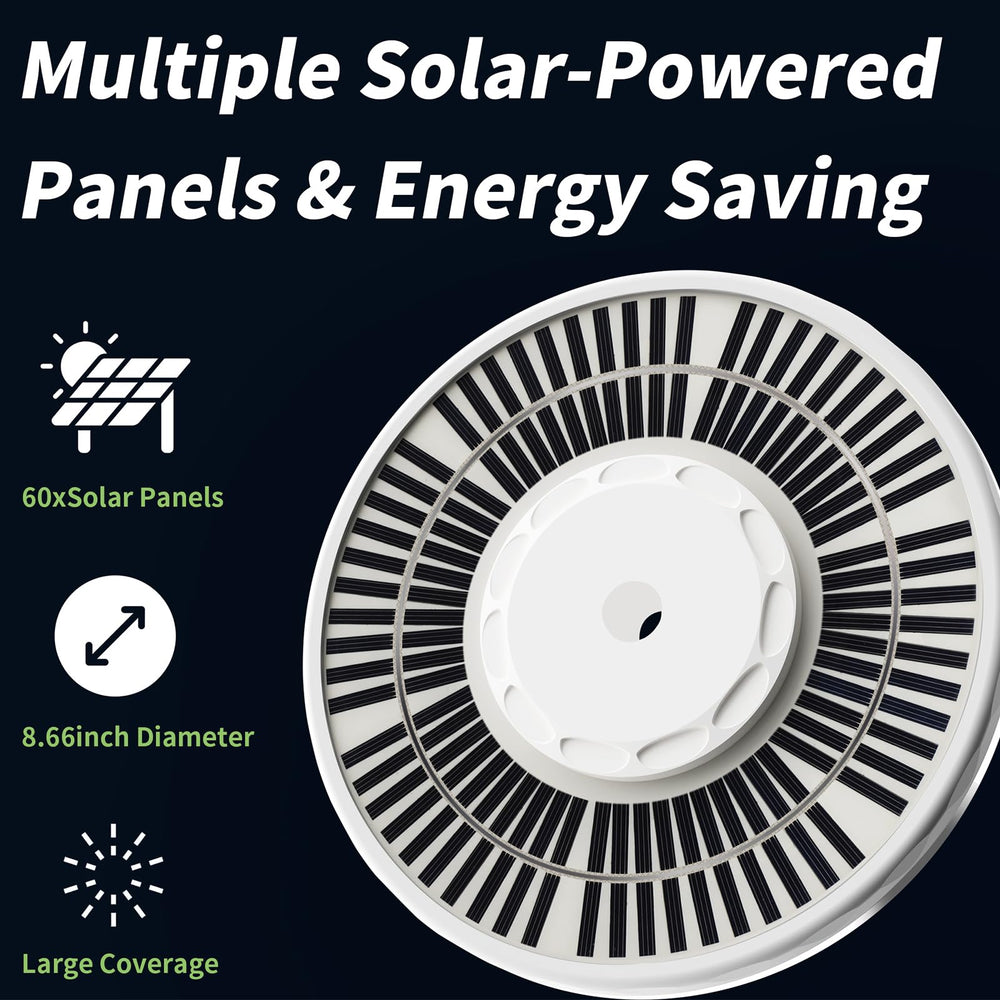 HOOPLE close-up of integrated solar panel delivering efficient daytime charging