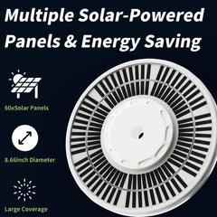 HOOPLE close-up of integrated solar panel delivering efficient daytime charging