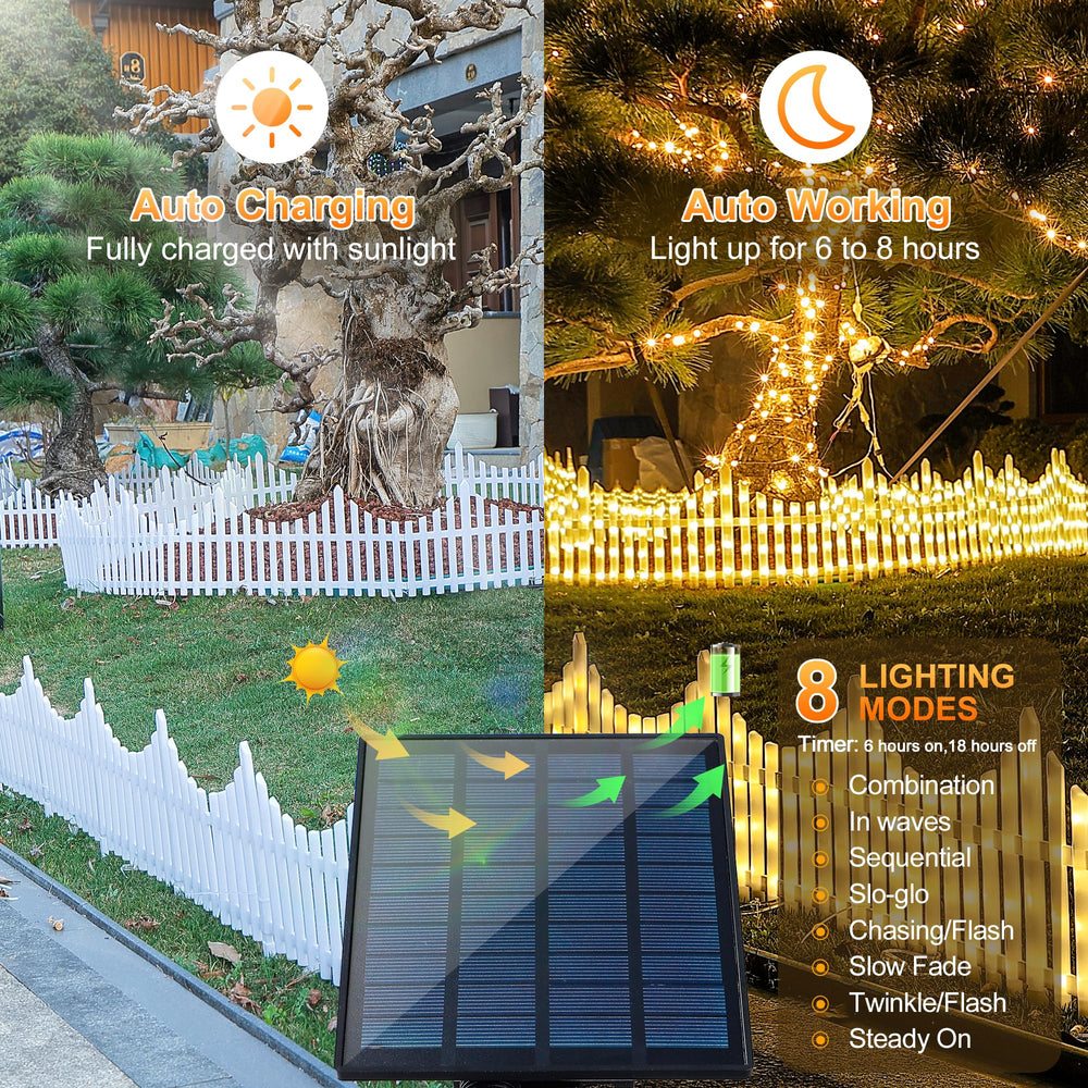 Hopolon solar panel detail displaying charging cell and remote-ready placement benefit