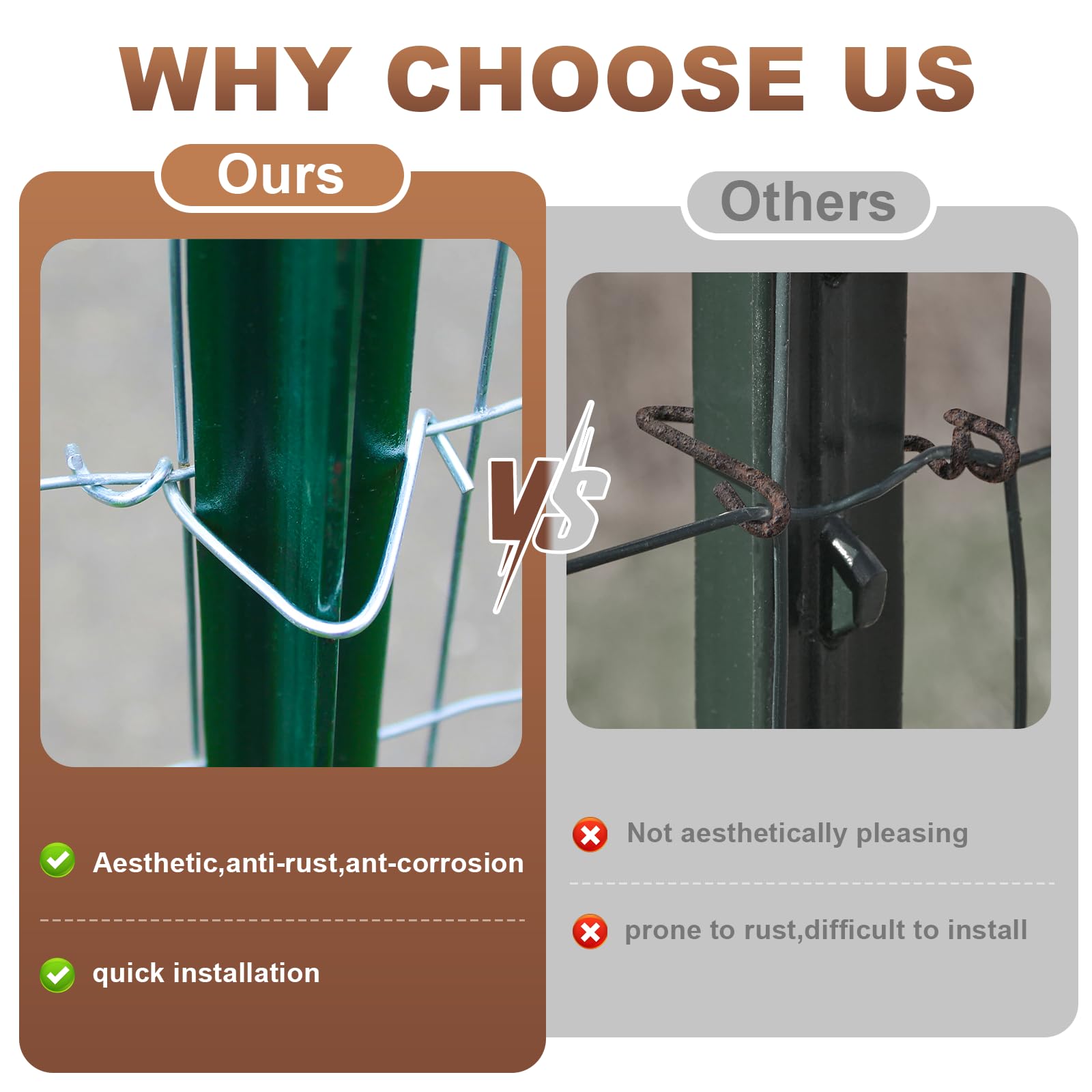 Hoqqf detailed view of clip gripping welded mesh demonstrating secure fasten benefit