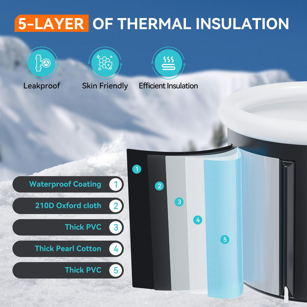 HOROW thermal cover close-up showing insulated lid for longer chill