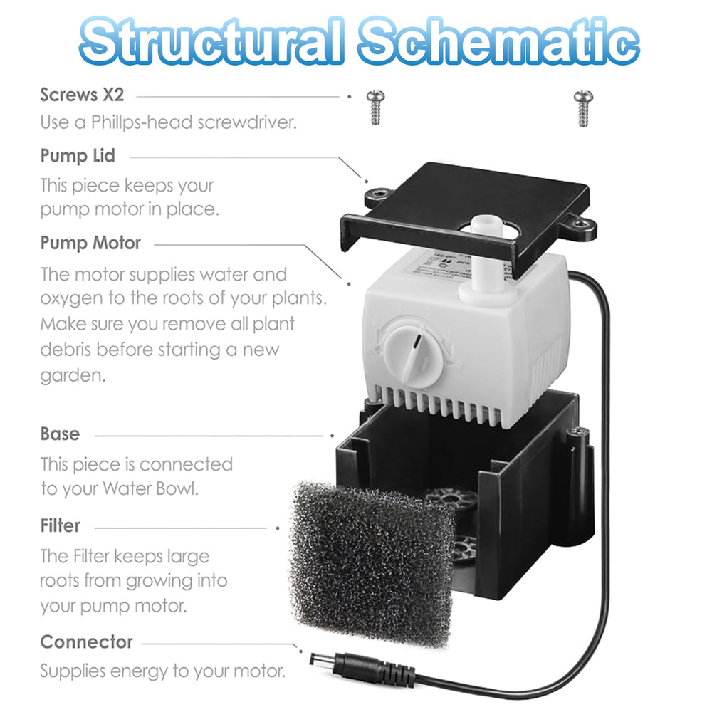 HORTHERO twenty replacement filters stacked for convenient maintenance