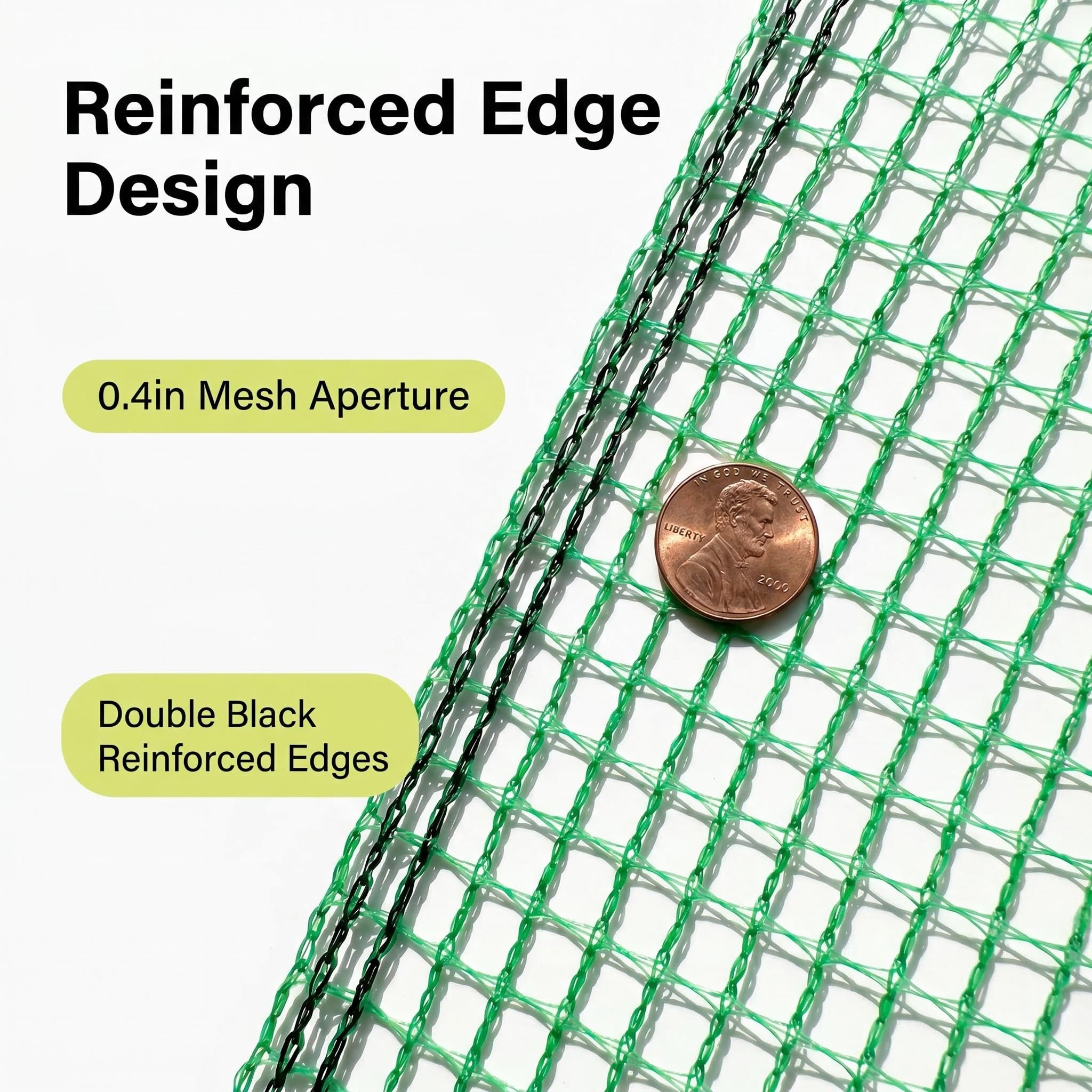 HORTIFAN close-up of reinforced edge wire improving anchoring strength
