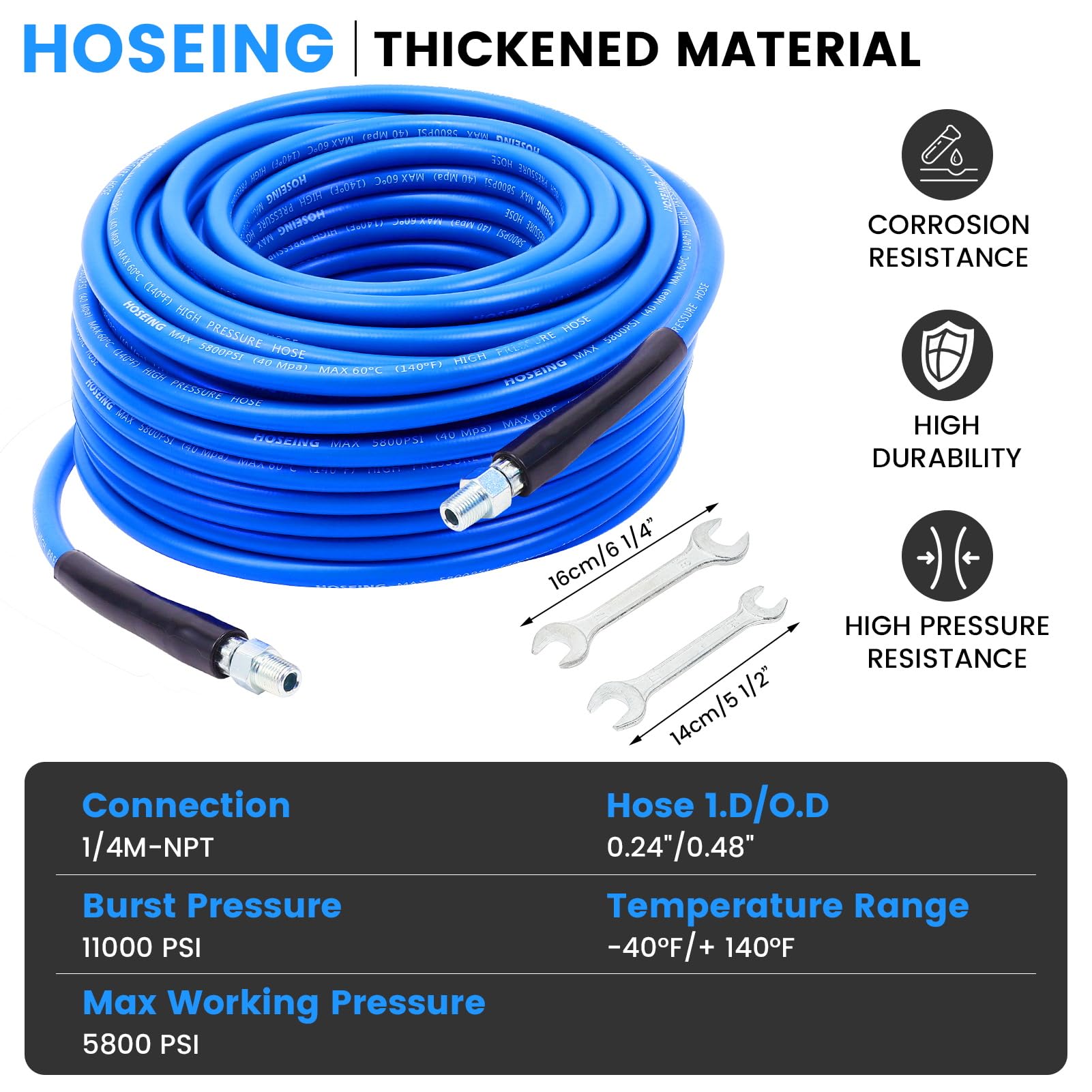 HOSEING hose close-up braided texture showing durability benefit