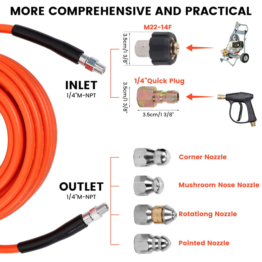 HOSEING thickened jetter hose close-up showing durable braid for longer life