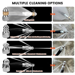 HOSEING detailed shot of pointed and mushroom nozzles showing cutting and flushing action