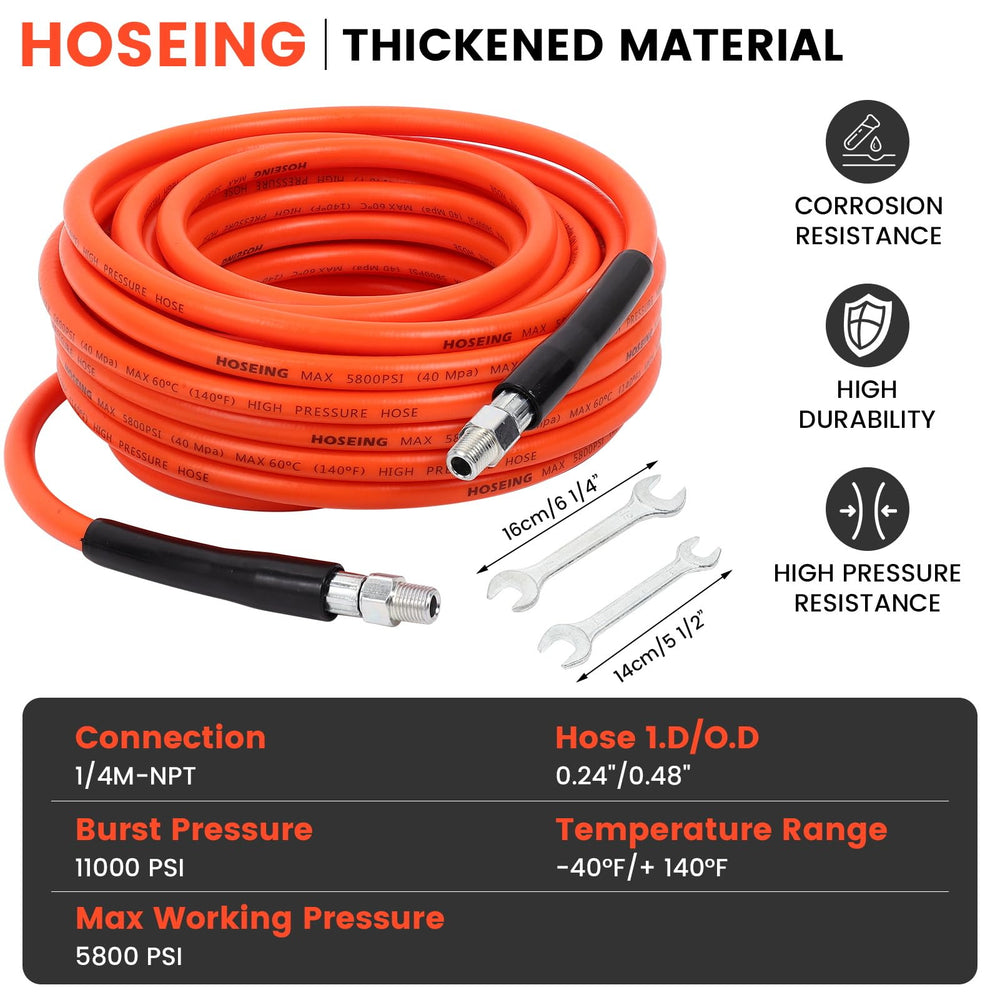 HOSEING pointed and mushroom nozzles display showing targeted and wide cleaning
