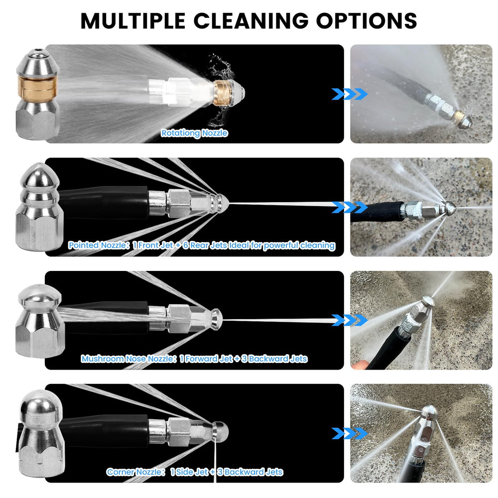 HOSEING rotating corner nozzle spraying to reach pipe bends