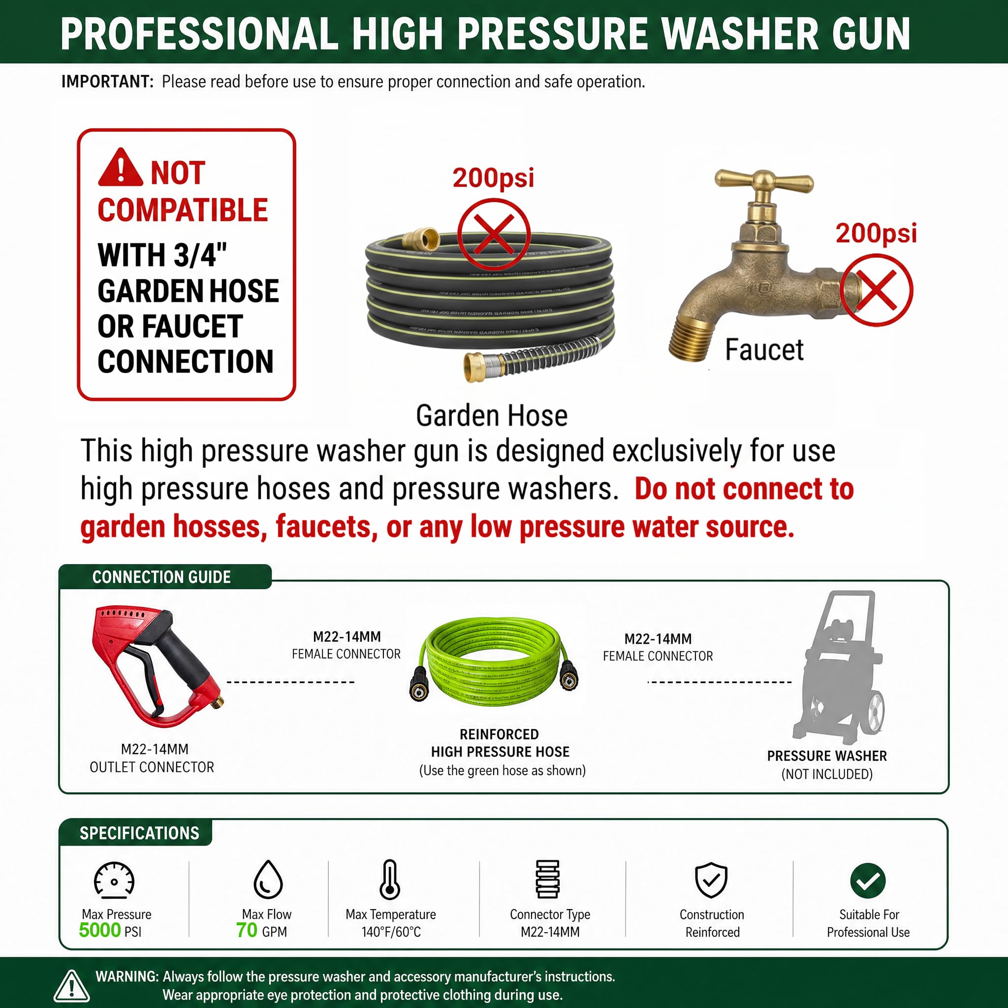 Hourleey 40-inch wand full length for extended reach and safer high cleaning