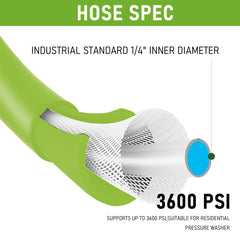 Hourleey full 50ft hose laid out demonstrating extended reach benefit
