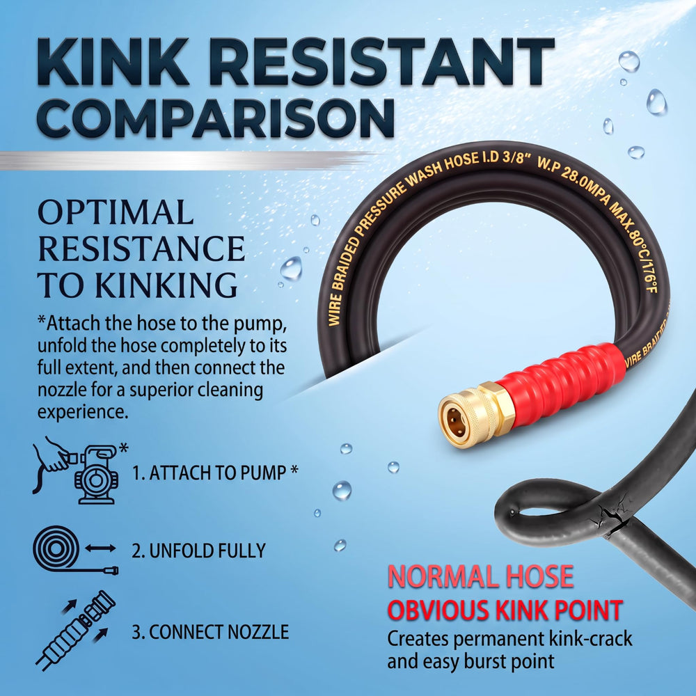 Hourleey steel-wire braid detail displaying strength and kink resistance benefit
