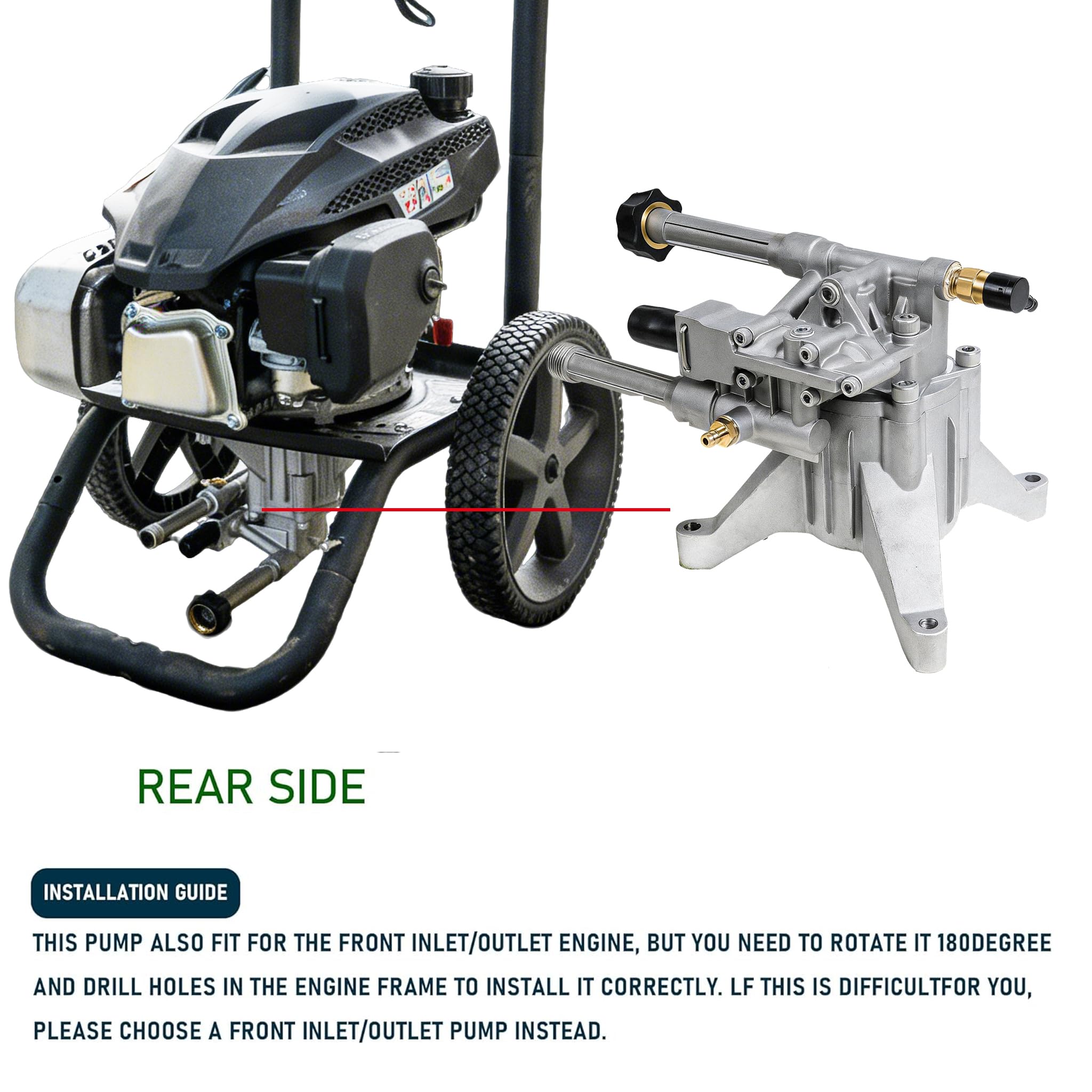Hourleey kit accessories displayed including bolts keys and detergent hose for quick install
