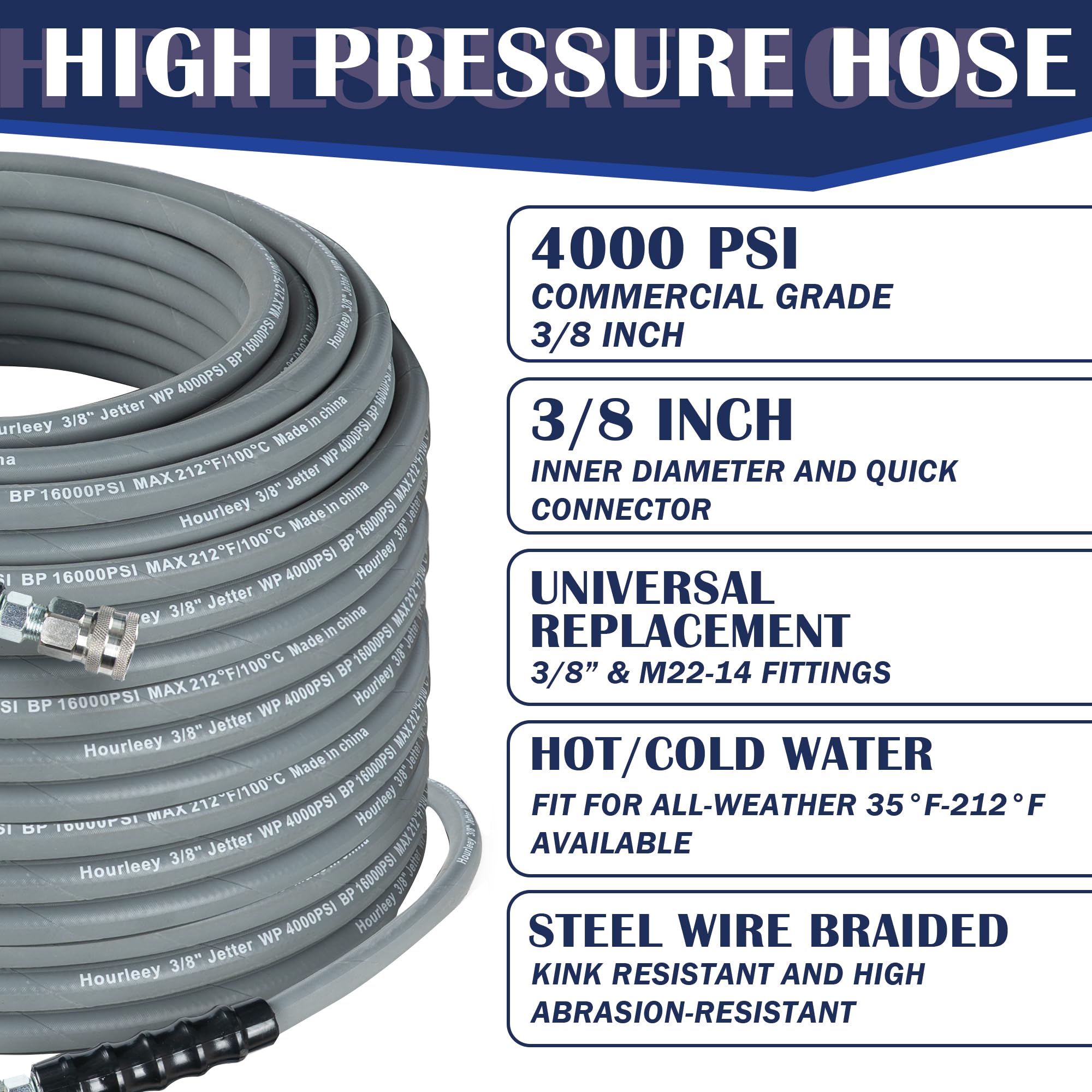 Hourleey hose length shown beside a ruler to highlight the 50FT coverage benefit