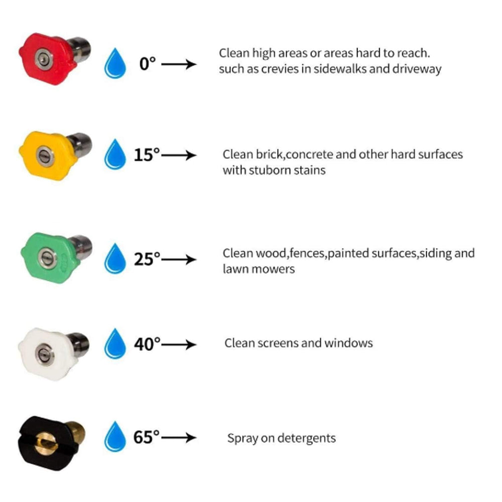 Hourleey M22 adapters and O-rings kit preventing leaks and ensuring fit