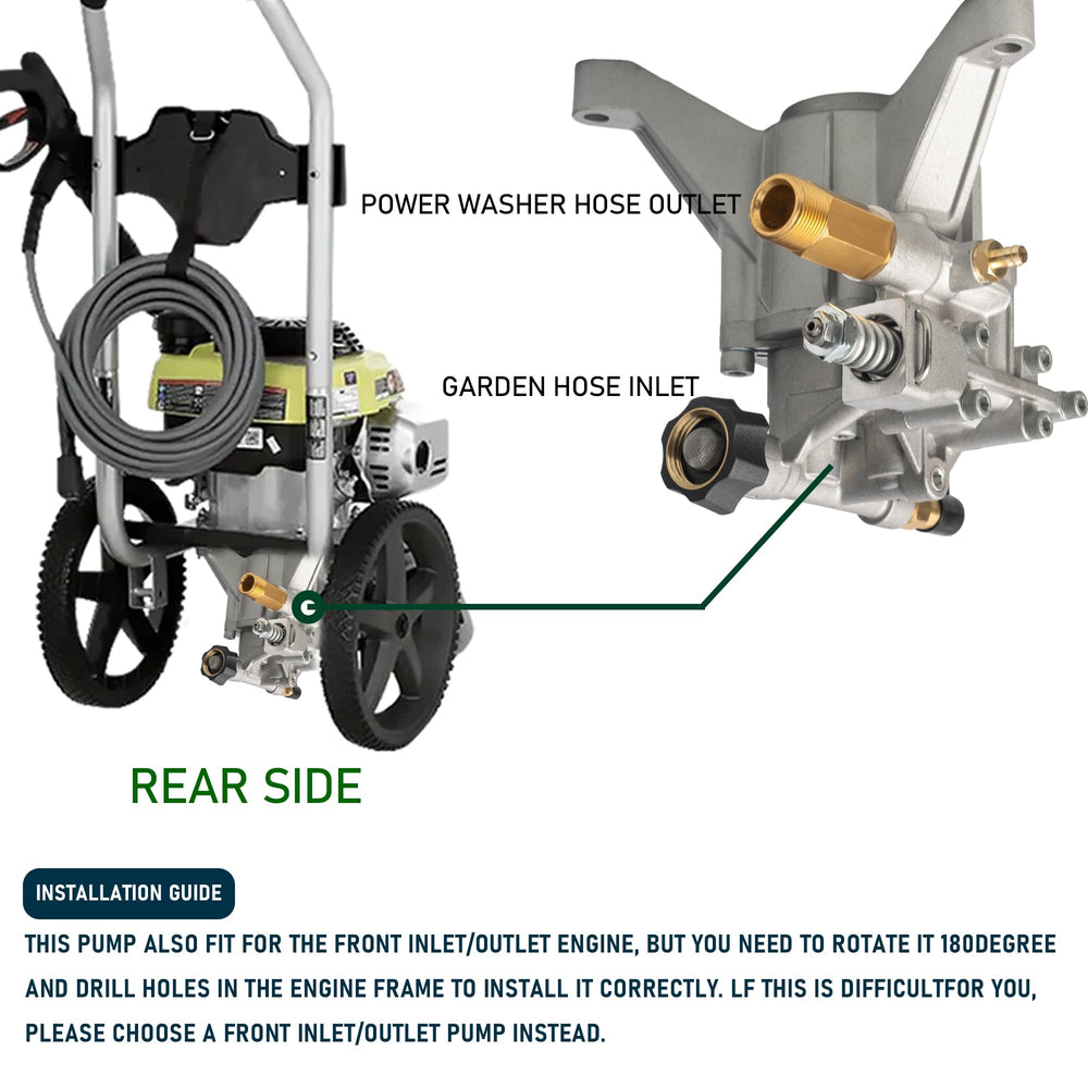 Hourleey pump installed on a gas pressure washer showing ready-to-use benefit