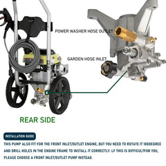 Hourleey pump installed on a gas pressure washer showing ready-to-use benefit