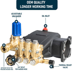 Hourleey oil sight glass visible for quick maintenance checks and oil safety