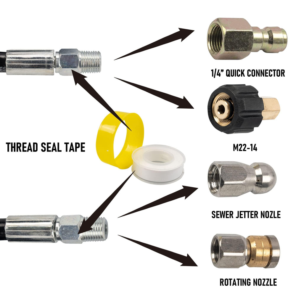 Hourleey rotating nozzle spraying 360-degree jets to scrub pipe walls effectively