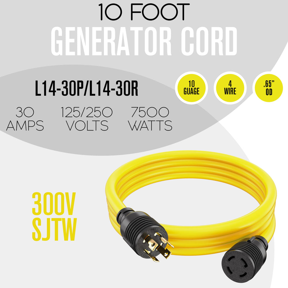 Houseables cord connected to transfer switch demonstrating safe generator hookup