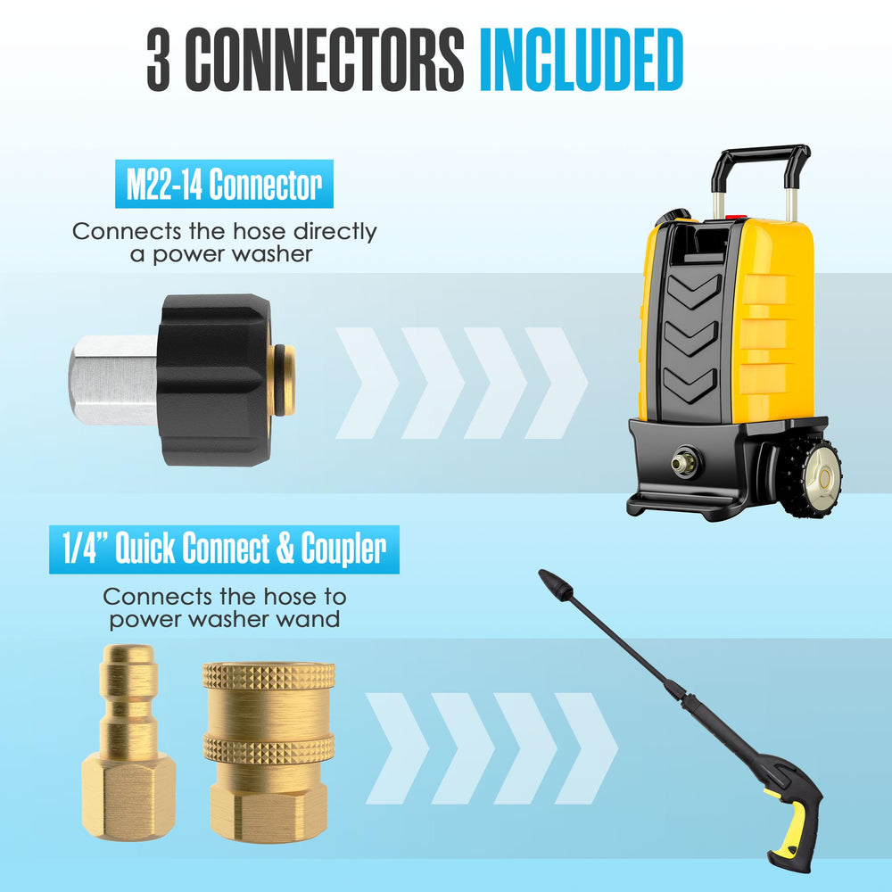 Houseables hydro jetter attached to pressure washer for quick setup