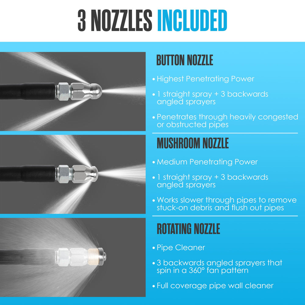 Houseables hydro jetter rotating nozzle closeup for thorough pipe scrubbing