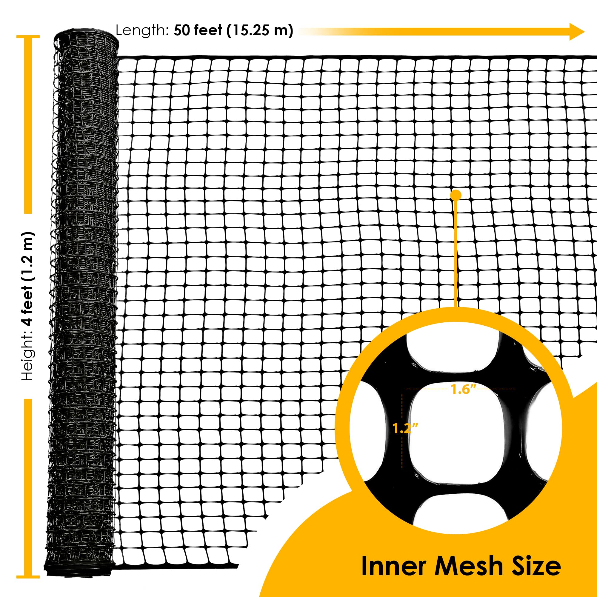 Houseables close-up of mesh grid texture highlighting durable plastic and weather resistance