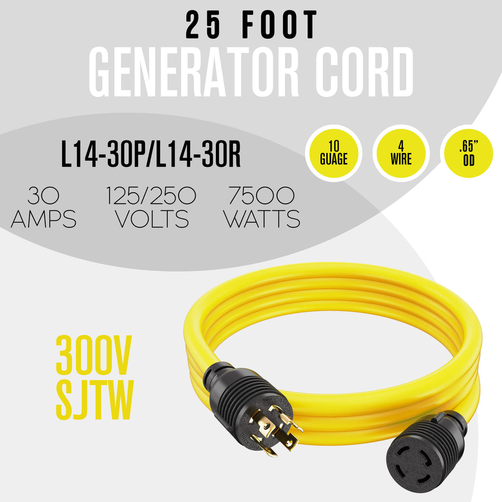 Houseables plug twist-lock action demonstrating safe locked connection benefit