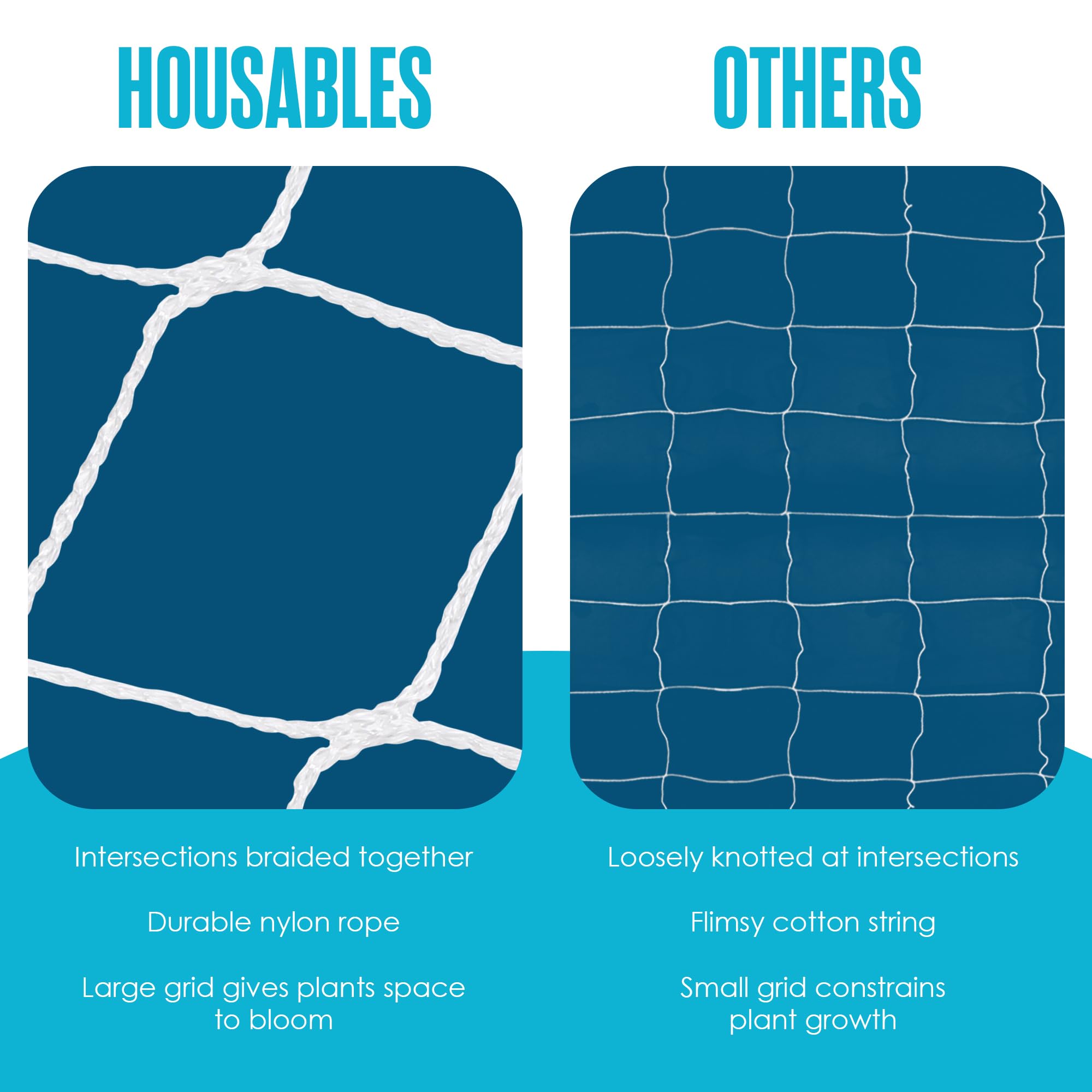 Houseables label close-up highlighting UV resistance and weatherproof benefit