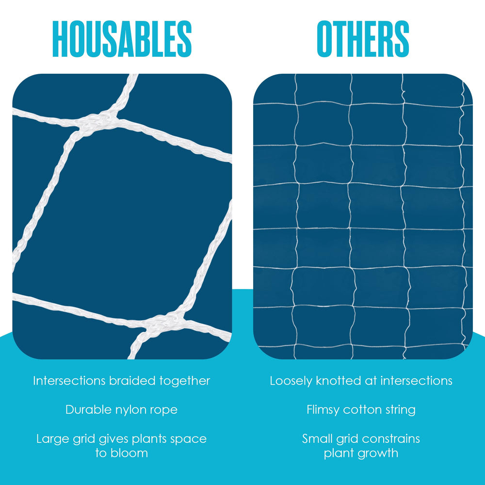 Houseables label close-up highlighting UV resistance and weatherproof benefit