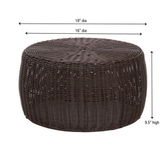 Household Essentials close-up of woven resin texture highlighting durable finish