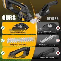 Houselife trimmer in use on a shrub delivering precise shaping