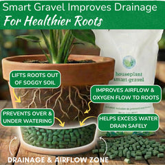 houseplant resource center gravel layer in pot illustrating separation of soil and standing water protection